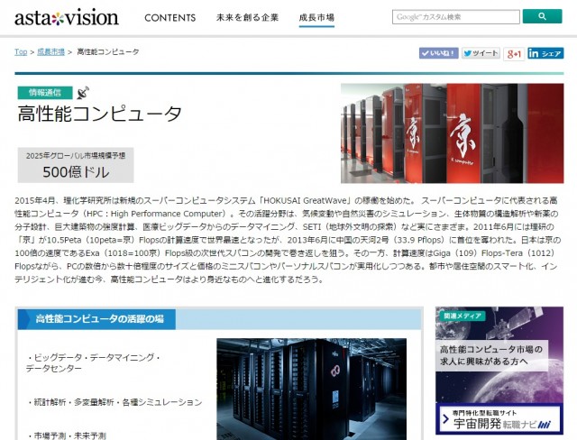 FireShot Capture - 高性能コンピュータ - astavision - http___astavision.com_market_9_77