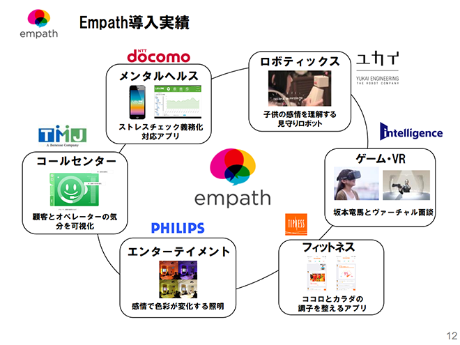 empath_3