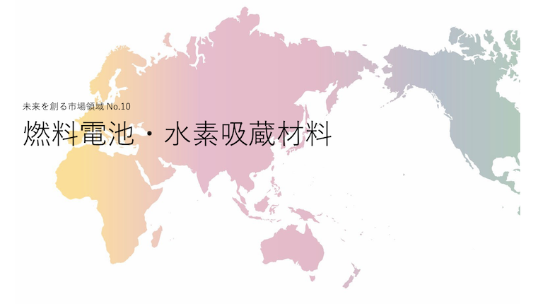 燃料電池・水素吸蔵材料 R&D/知財戦略構築分析レポート